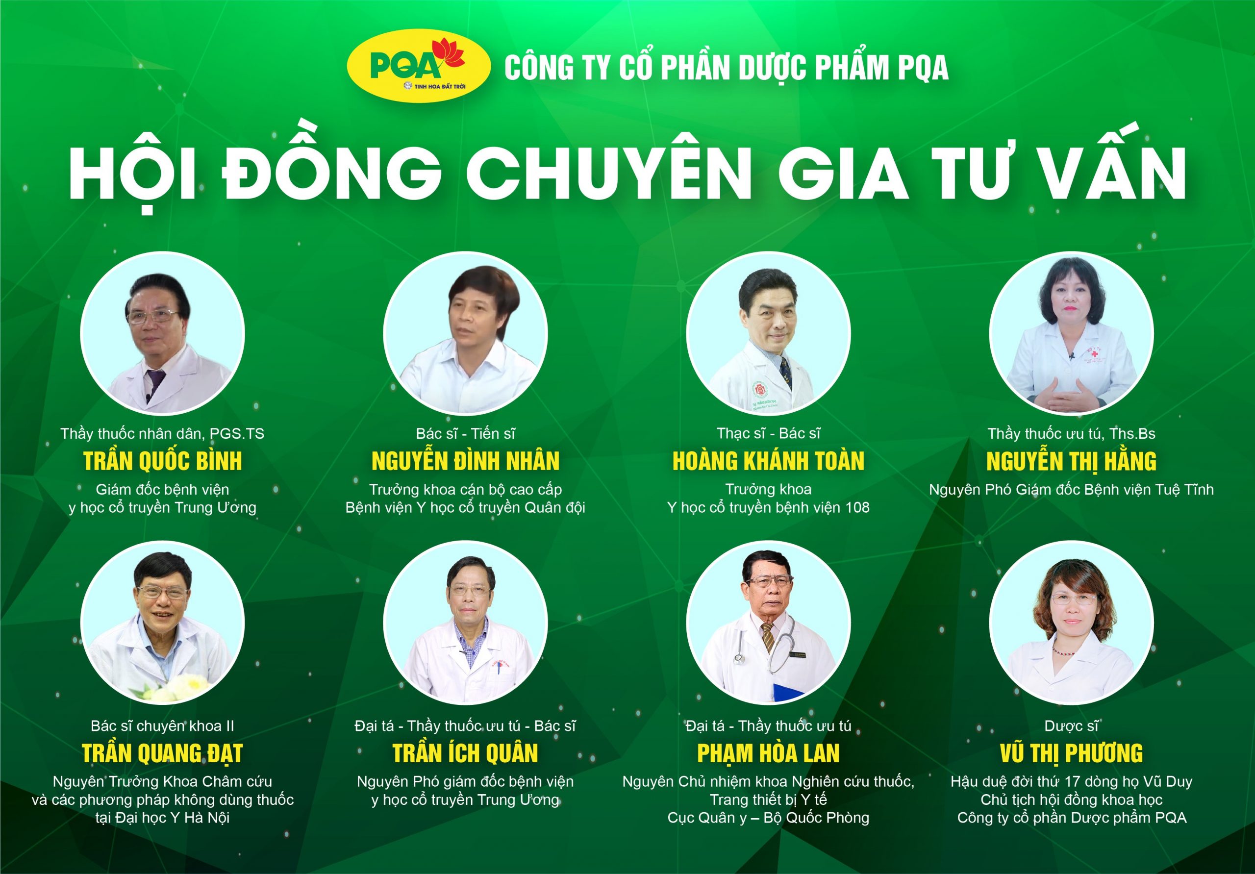 Hội đồng khoa học Công ty Dược phẩm PQA